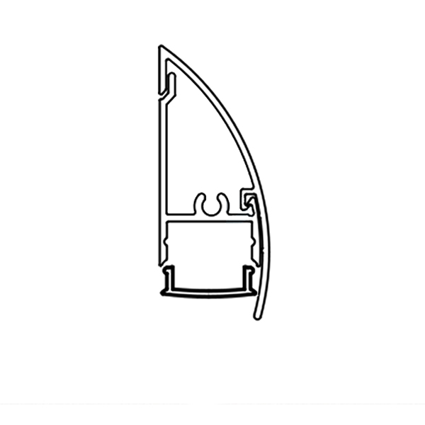 Category